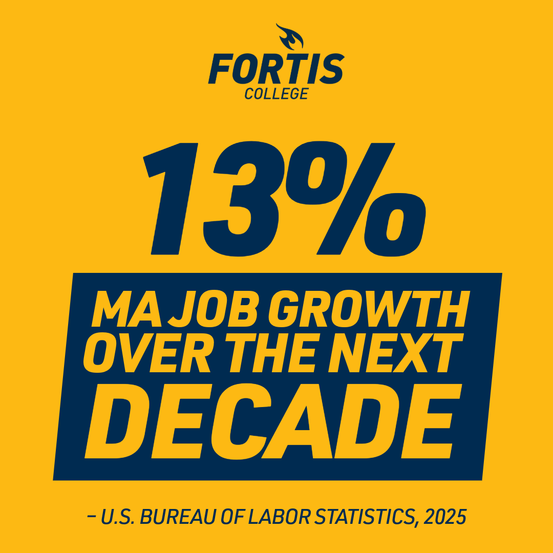 Fortis College 13 Percent Job Growth Statistic