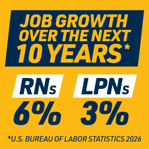 Nursing job growth statistics over decade